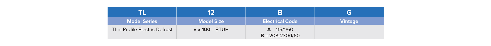 Thin Profile Electric Defrost Nomenclature